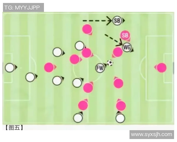 控球后卫足球明星的崛起与影响力分析：从技术到战术的全方位解读